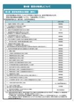2-1認定取消事由について(中小企業庁)